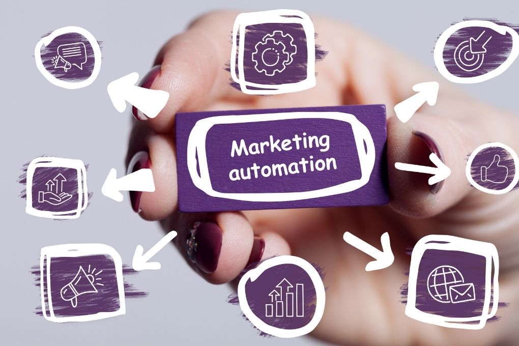 Marketing Automation