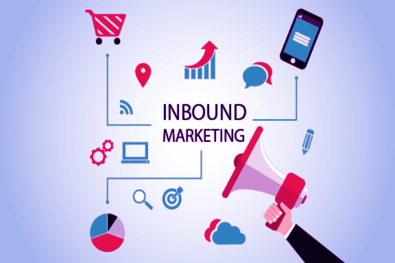 Inbound Marketing