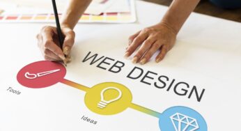 Business Checklist: What Makes Good Web Design?