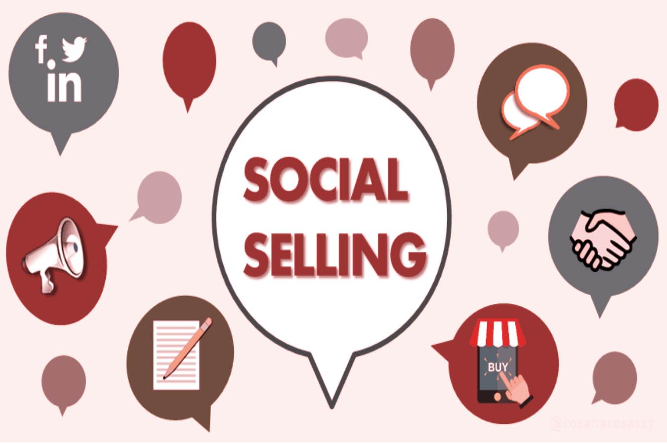 Social Selling Strategy